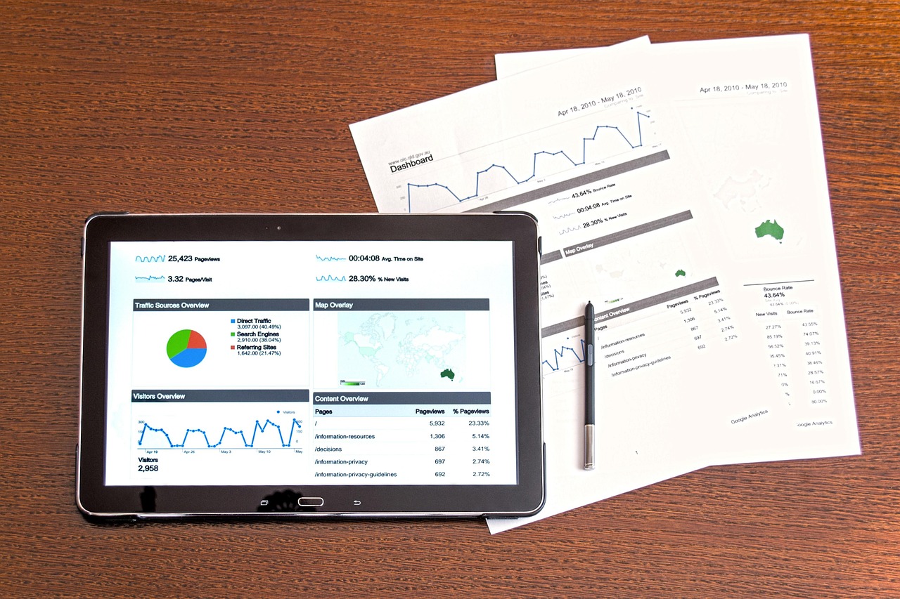 Análise de dados e relatórios de marketing em mesa de trabalho